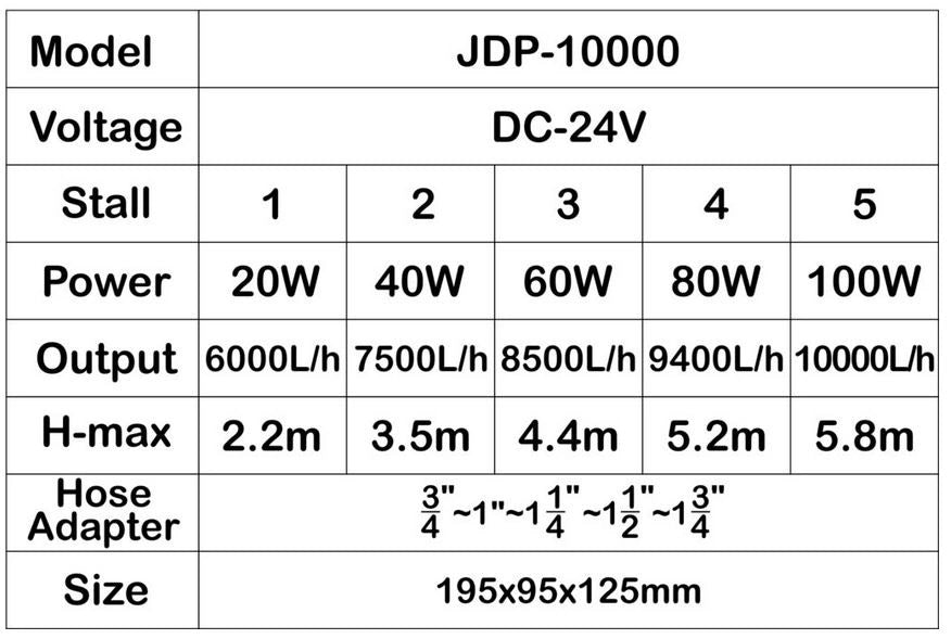 SunSun JDP 10000 L/h - pompa di risalita DV 24V elettronica per uso immerso ed emerso