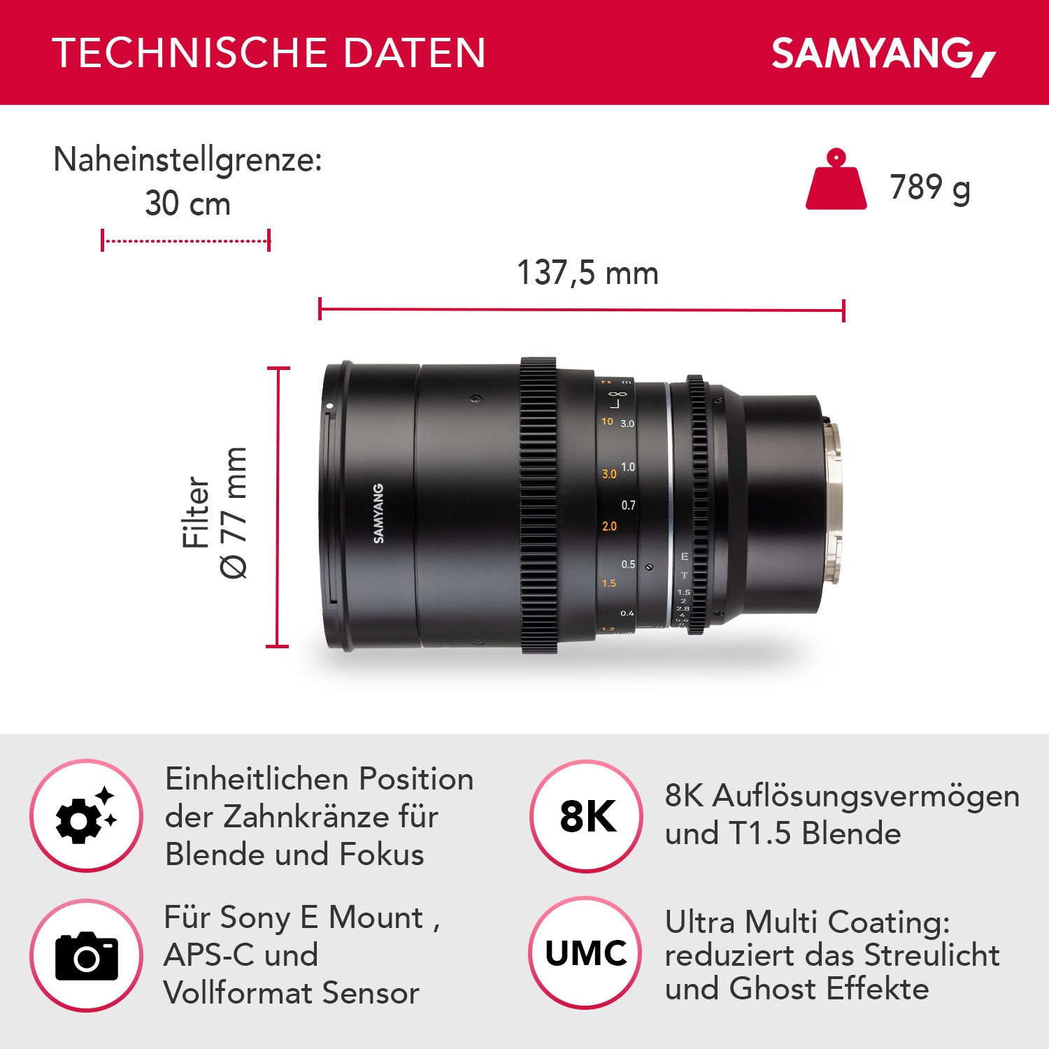 Obiettivo grandangolare per video MF 35mm T1,5 VDSLR MK2 – luminoso T1,5 per Sony E Mount, Follow Focus, full-frame e APS-C, risoluzione 8K