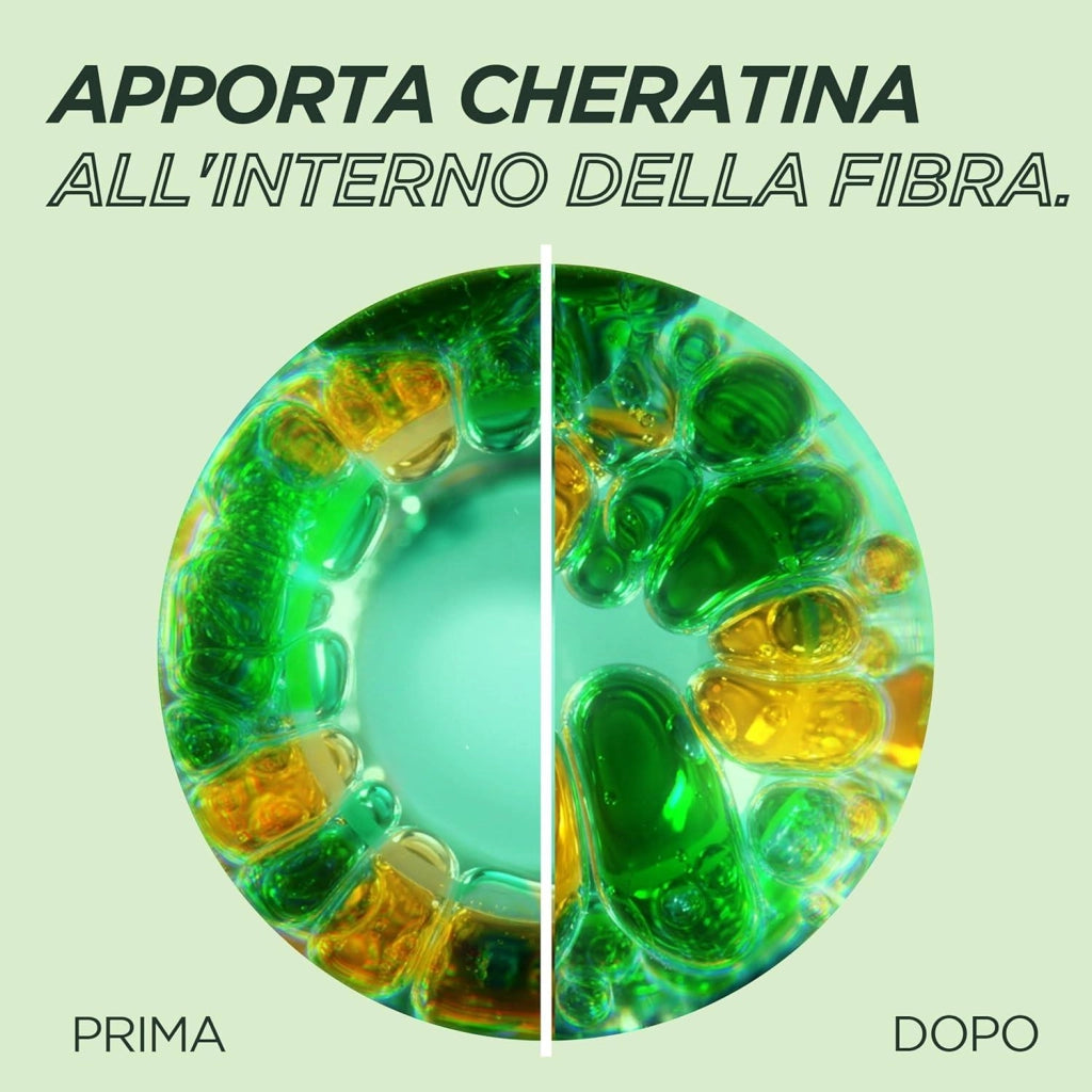 GARNIER FRUCTIS 2 CONFEIZIONI MASCHERA RIMPOLPANTE X CAPELLI DANNEGGIATI RIPARA  CON OLIO DI MARULA E CHERATINA, 320 ML L'UNA