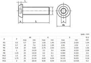 Viti a bolle in acciaio al carbonio 10,9 - M3 x 12 mm - Corrosione resistente - 20 pezzi - Viti a bolle a pieno rettificato