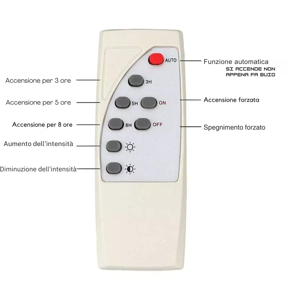 Proiettore led ad energia solare con pannello solare con telecomando luce fredda *** potenza 16w, confezione 1