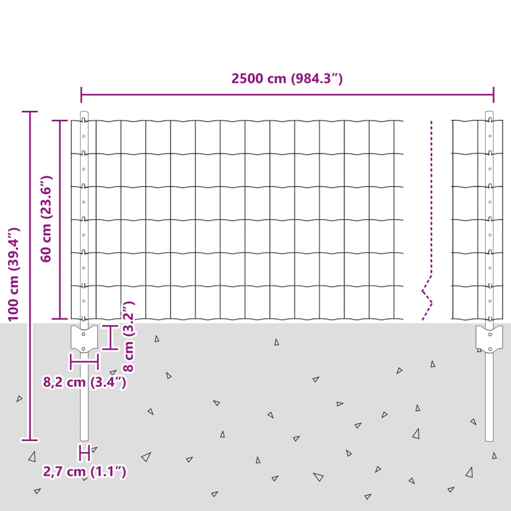 Euro Fence con 11 Postazioni Silver 0,6x25 m Acciaio