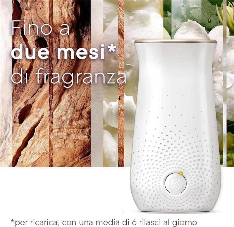 GLADE SENSE & SPRAY DEODORANTE PER AMBIENTI CON SENSORE DI MOVIMENTO SANDALO BALI E GELSOMINO 2 RICARICHE X 18 ML