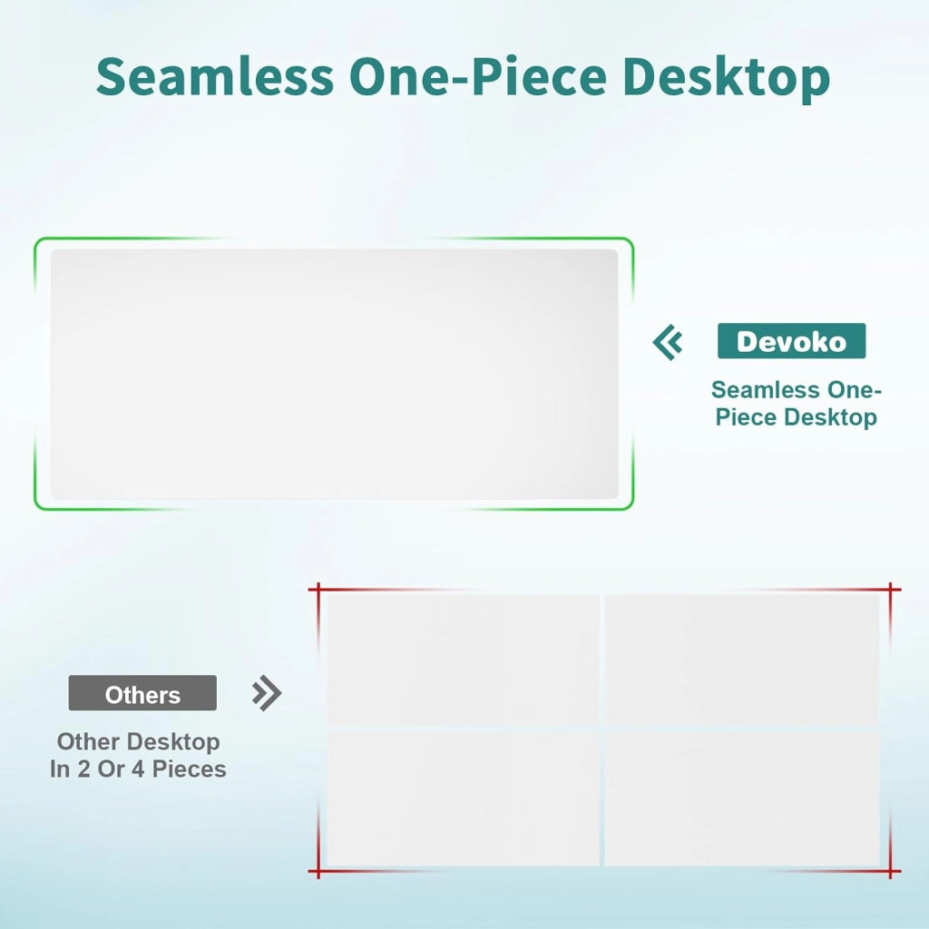 180 x 80 cm Scrivania Regolabile In Altezza,Scrivania Elettrica con Desktop Completo,Altezza Regolabile 73-119 cm,Scrivania per Ufficio con 4 Altezze di Memoria,Porta di Ricarica USB(Bianca)