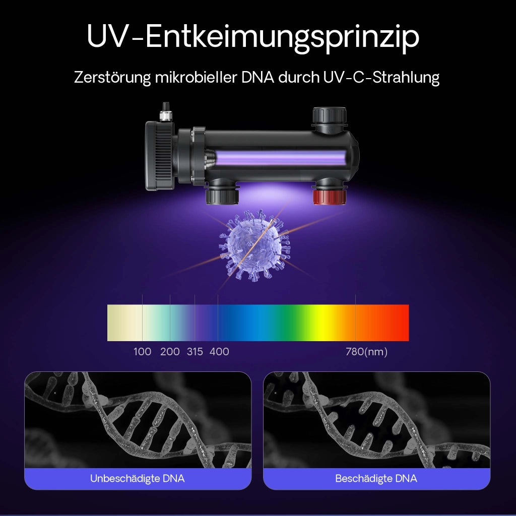 CUV-318 Chiarificatore acqua per laghetti Filtro luminoso 18W
