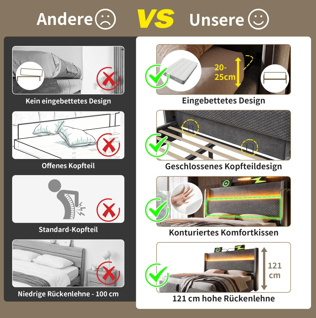 Letto imbottito con testiera alta, illuminazione LED e contenitore 90 x 200 cm