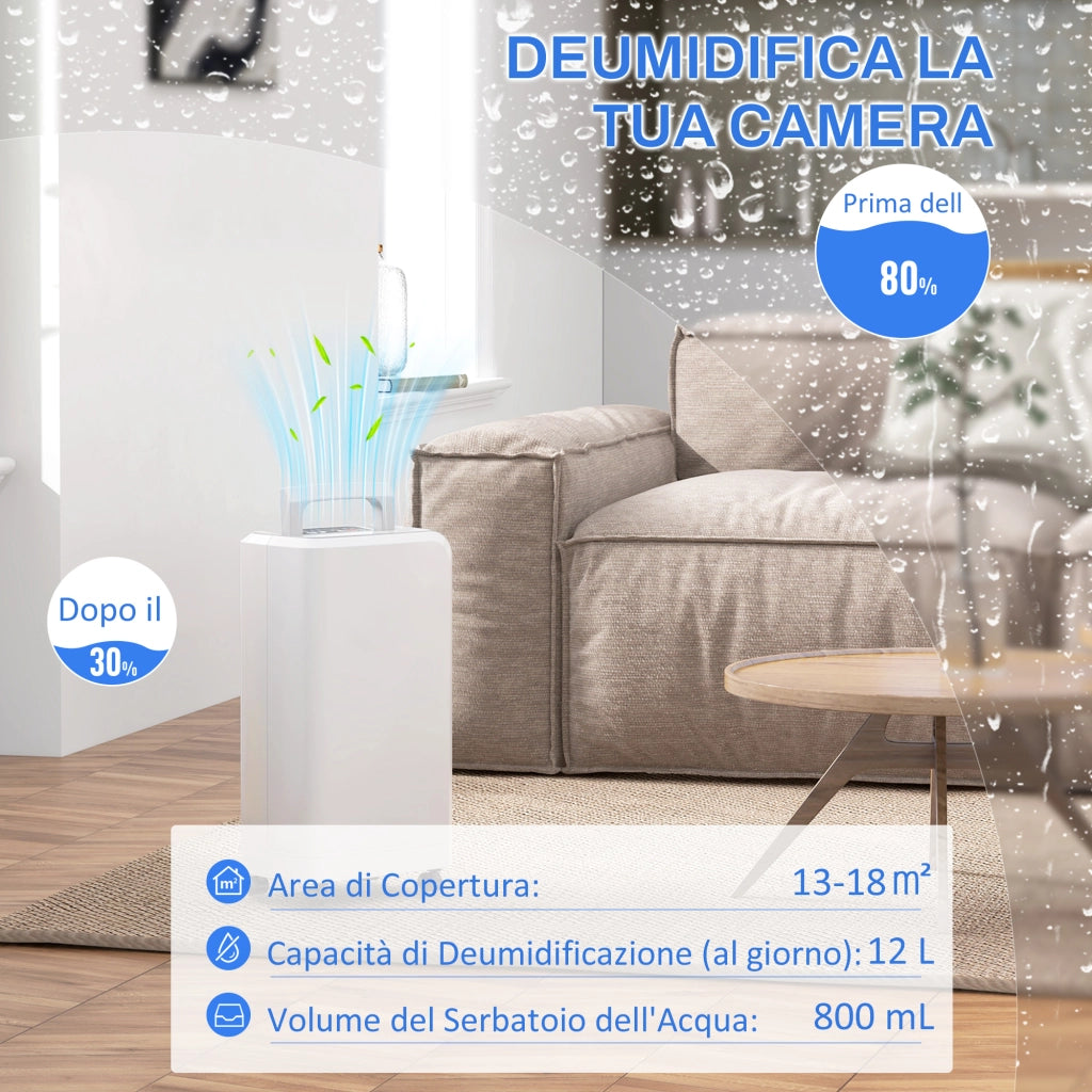 Deumidificatore Portatile Touch 12L ¨C zephmum ¨C Bianco ABS 28x18x50.6 cm