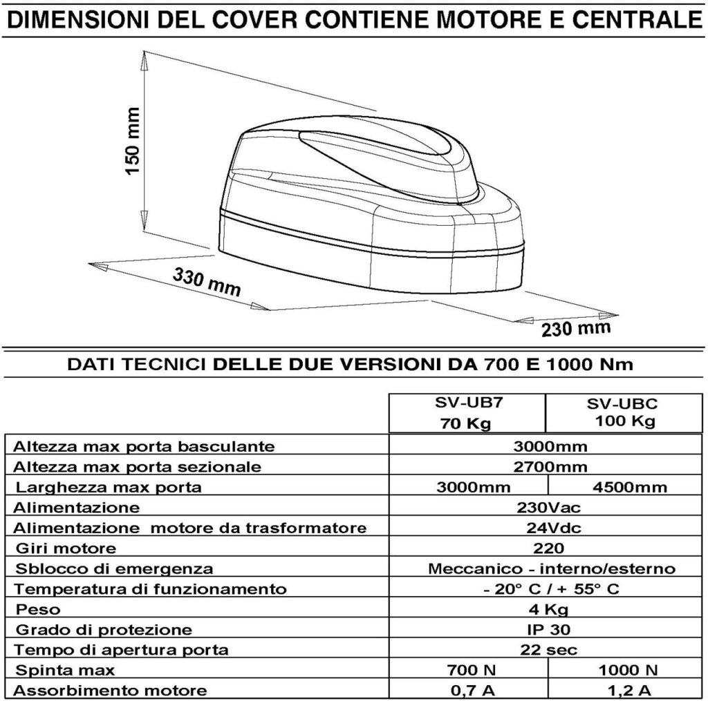 BASCULANTE CONTRAPPESI 100 KG MOTORE 220/24 V AUTOREVERSE ARCHETTO 5 RADIOCOMANDI FOTOCELLULE FARO 24 LED SBLOCCO