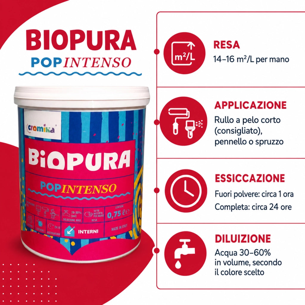 Popintenso palestra e decori interni pittura murale lavabile e coprente cromika *** formato 0,750 lt, colore- rosso m...