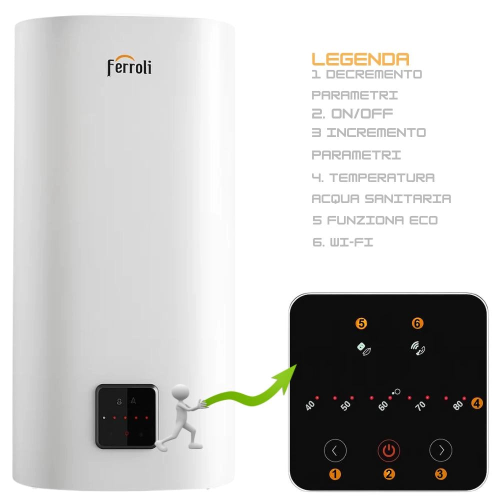Titano twin scaldacqua elettrico compatto doppio serbatoio wi-fi *** capacità 50 litri, confezione 1
