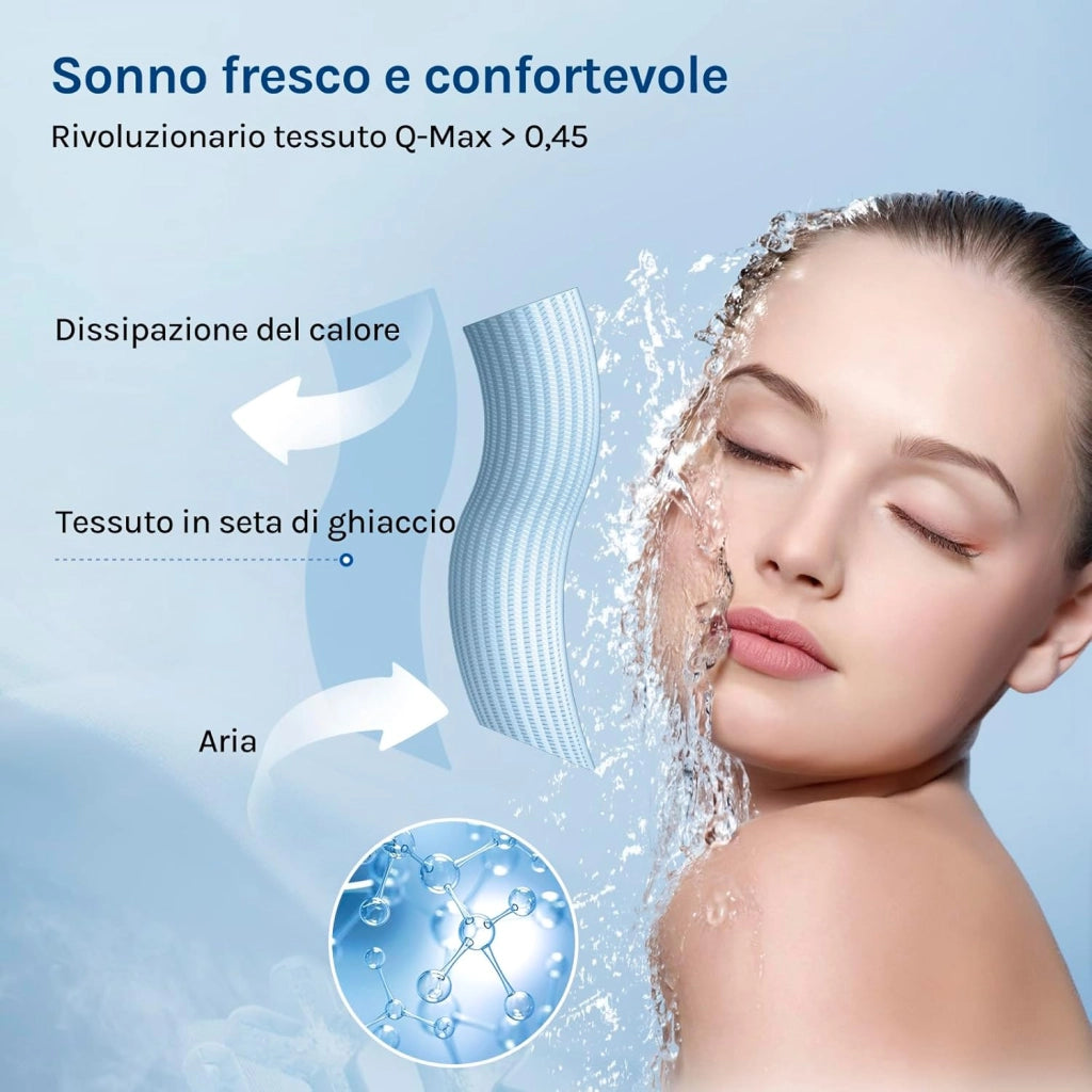 Federe Cuscino Rinfrescanti 2 Pezzi, Doppia Faccia Termo-Regolante con Tecnologia Arc-Chill, Federe Antisudore Notte, Zip Nascosta e Tessuto Traspirante, Lavabile in Lavatrice 50x70 cm Grigio