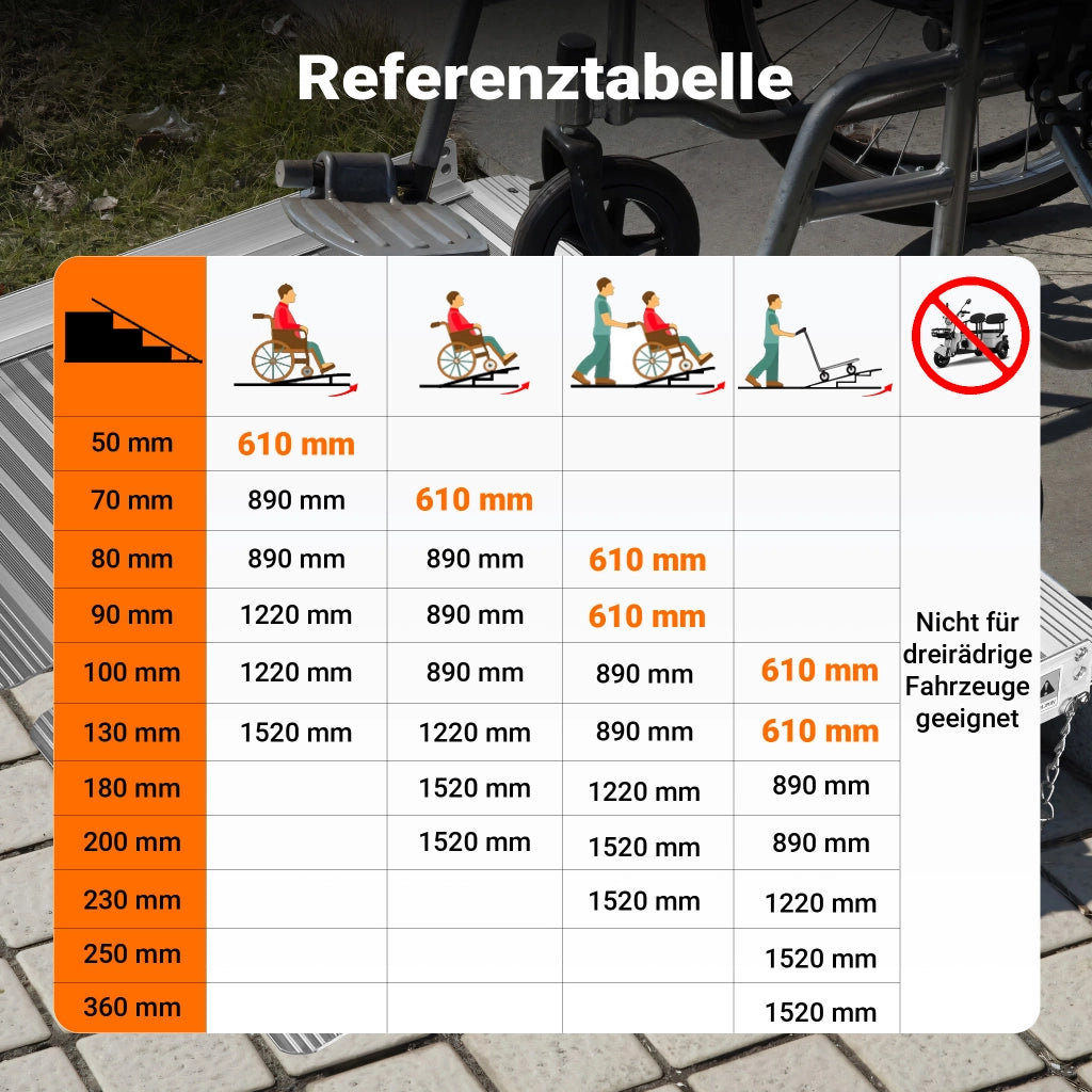 Rampa per disabili pieghevole e portatile, alluminio 62 cm max 270 kg, Pedana sedie a rotelle