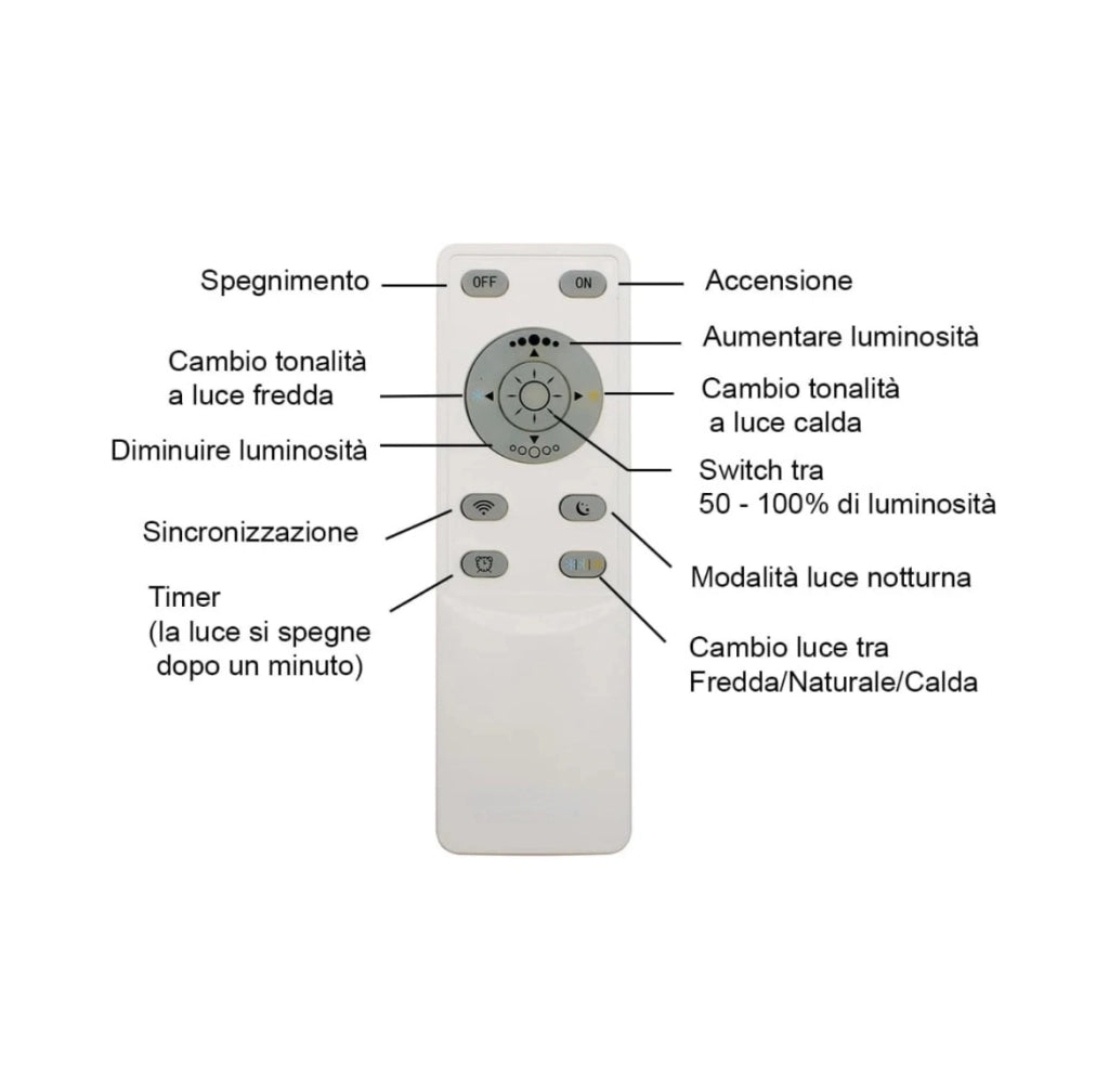 Plafoniera LED Moderna 64W con App Bluetooth e Telecomando – Dimmerabile 3000-6500K, Design 3 Quadrati 47×47cm 5888lm per Casa Camera e Ufficio