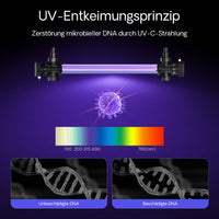 CUV-7110 Chiarificatore in acciaio inox per laghetti 110W Sterilizzatore UV