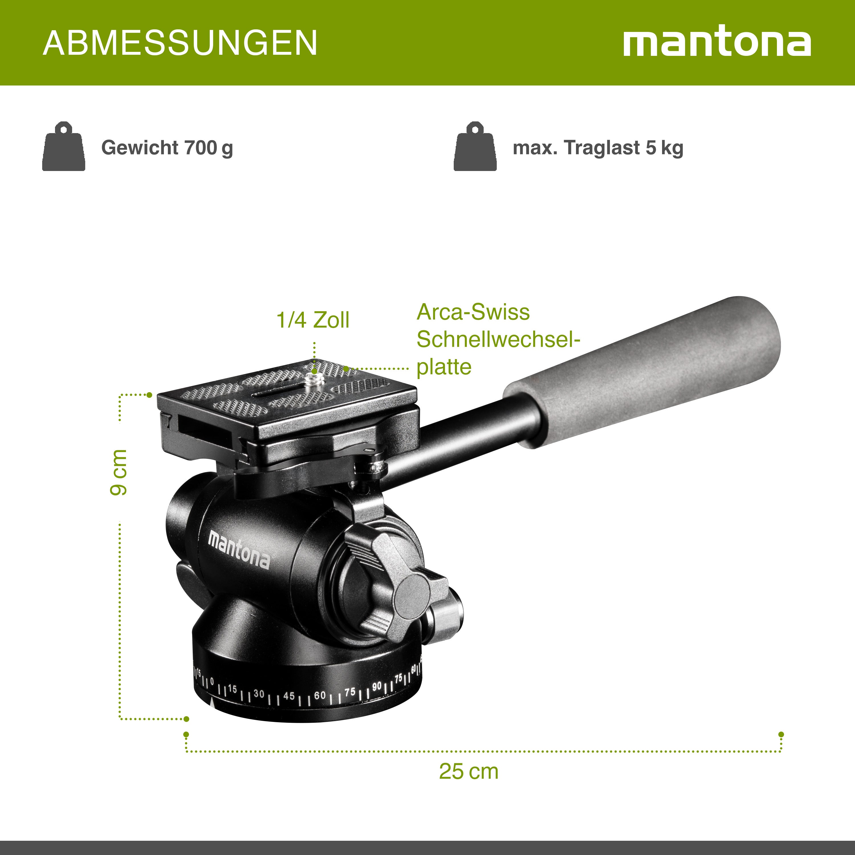 Mantona Pan 360 video panhead