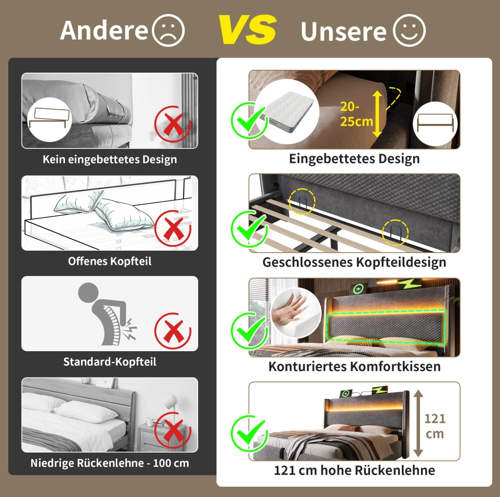 Letto singolo 90x200 cm con contenitore; LED; USB Type-C e materasso H3 in lino grigio