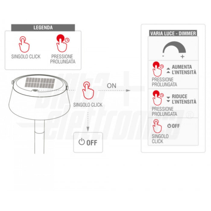 ALPHA ELETTRONICA Lampada da tavolo solare 3 in 1 Serie Glamp JO453G