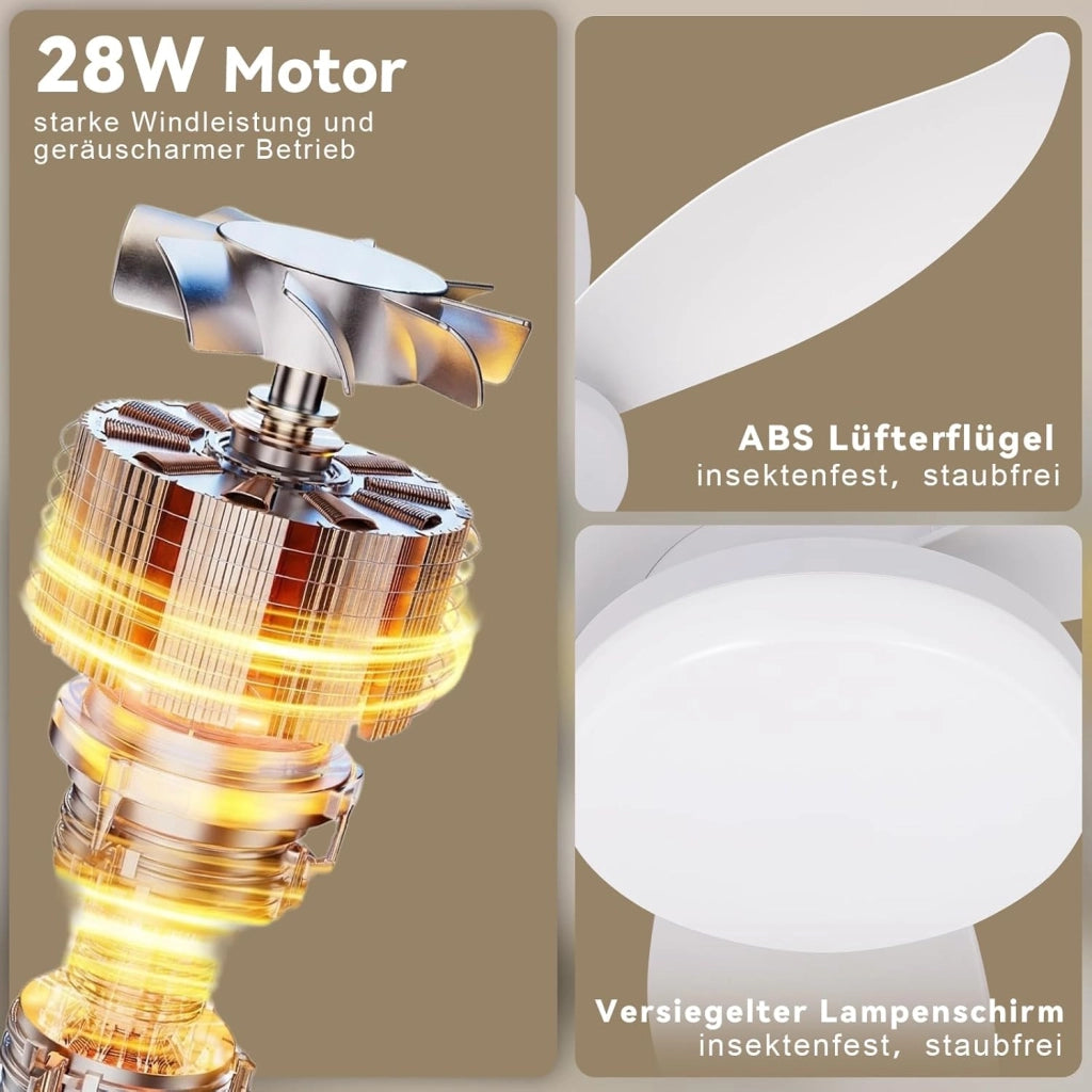 ZMH Ventilatore da Soffitto Illuminazione Silenziosa 5 Pale Bianche Luminosità Regolabile 6 Velocità per Soggiorno