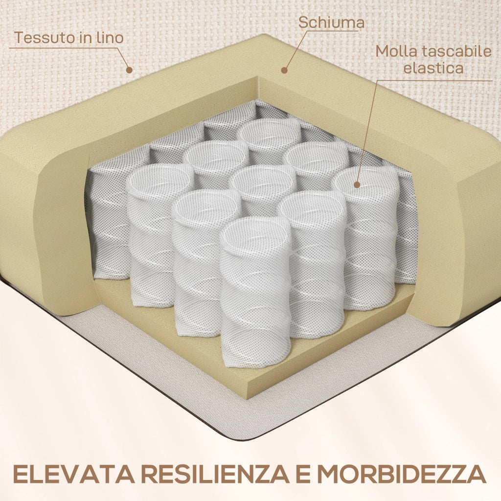 Poltrona Relax Reclinabile 135° 88x96x108 cm con Portabicchieri e Poggiapiedi in Tessuto Effetto Lino Beige