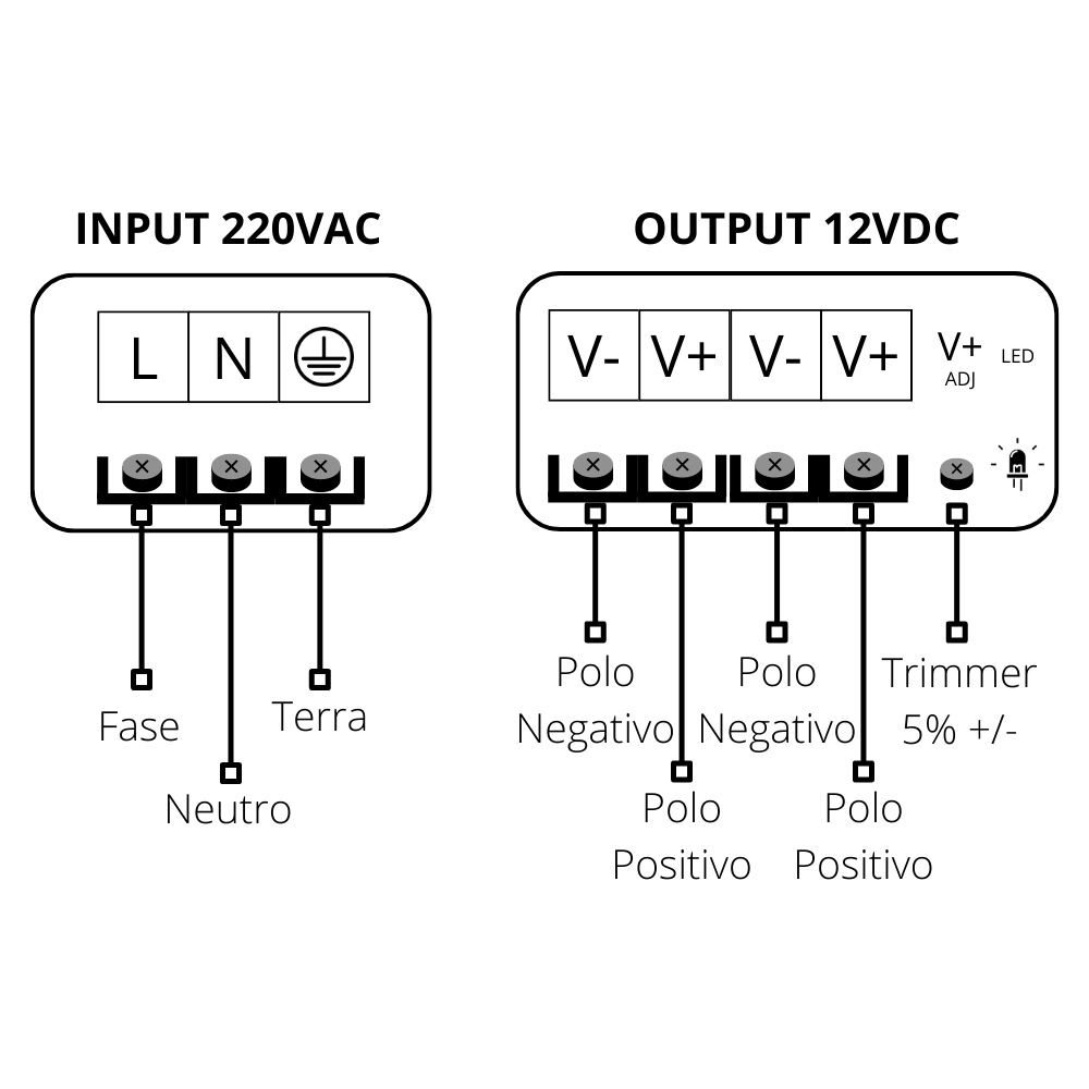 Alimentatore universale stabilizzato 12v 100w metallo 8,5 ampere switching