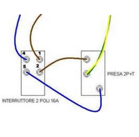 Interruttore bipolare serie civile faeg 16 ampere bianco
