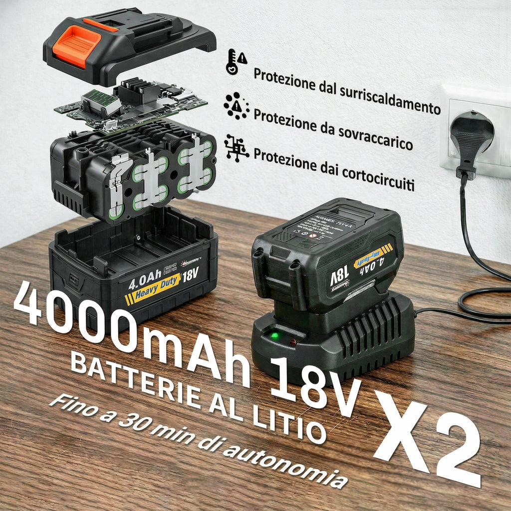 Soffiatore Foglie Cordless 36V, 2 Batterie 4000mAh, Caricatore incluso, Modello Leggero.