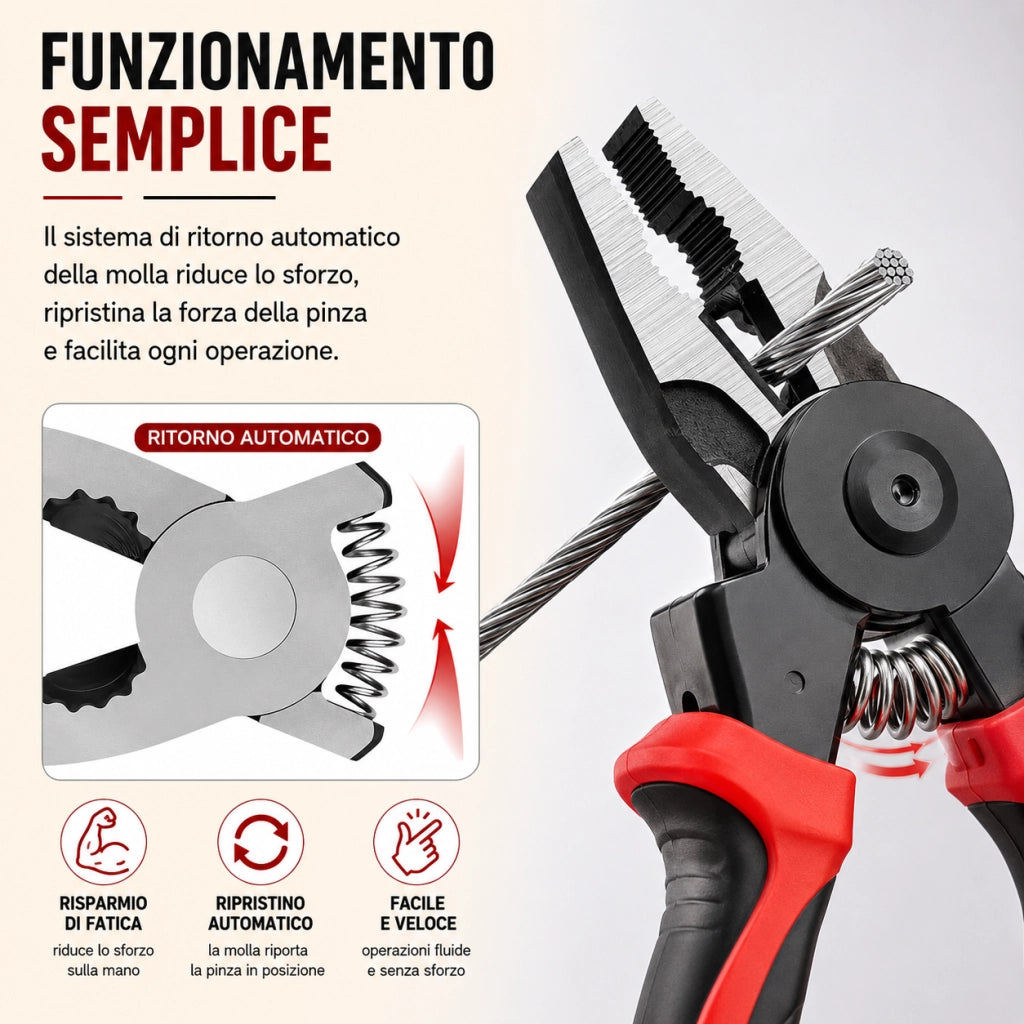 Pinze Multiuso 5 in 1 Teste Intercambiabili con Custodia SJP8029