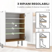Scarpiera Moderna per 15-20 Paia di Scarpe, 5 Ripiani e Chiusura Ammortizzata, Bianco Lucido