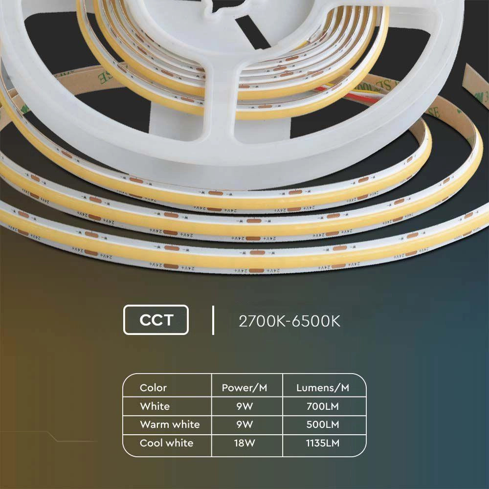 V-TAC Striscia LED COB CCT 24V 18W/m 2700-6500K CRI90