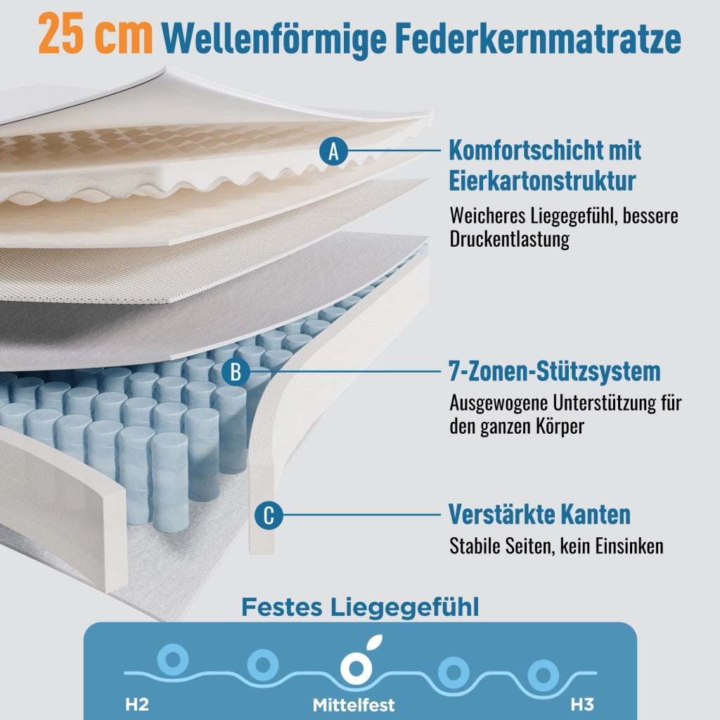 Materasso in schiuma fredda 90 × 200 cm, 7 zone, H3, traspirante, per un posto, bianco