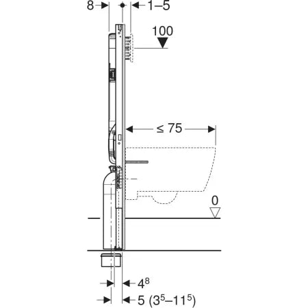 MODULO STAFFA DUOFIX PER WC SOSPESO CON CASSETTA DA INCASSO SIGMA 8 CM- mod. 002- GEBERIT- pezzi 1