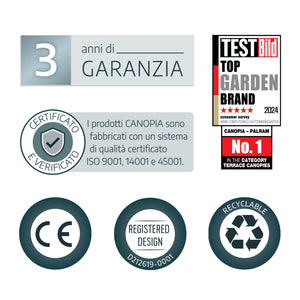 Pensilina Da Esterno 175X125X80 cm  Trasparente - Canopia Lily