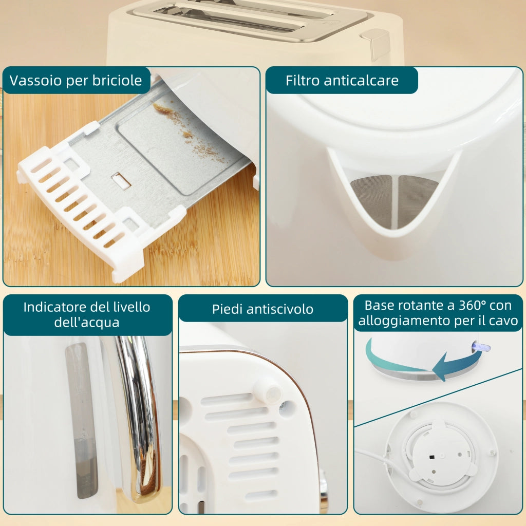 Set Bollitore Elettrico 2200W da 1,7L e Tostapane Doppio con 7 Livelli di Doratura Bianco