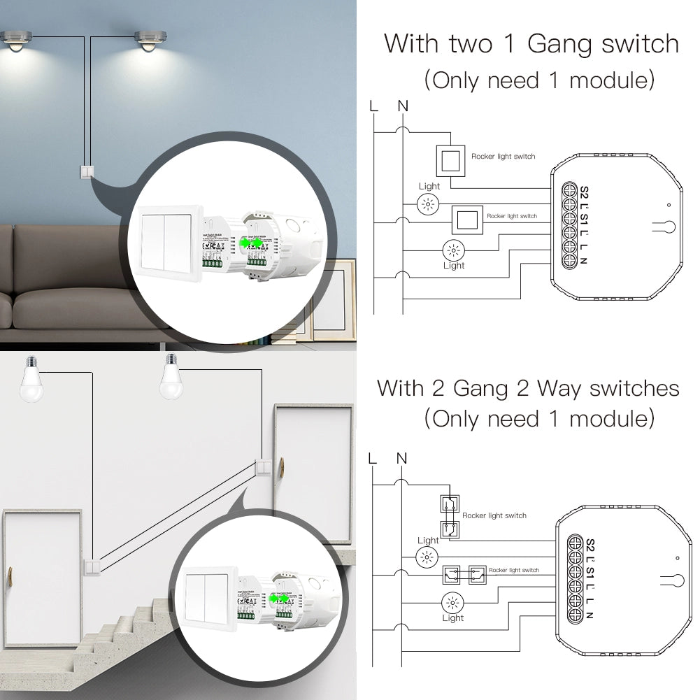 Relè Passo Passo Interruttore WIFI 2.4G+BLE+RF 433MHz, 2 Canali, Bluetooth BLE Mesh TUYA, Smart Life, 10A, AC 90-250V, 50/60HZ, 2200W, 53X48X18mm, IP20, SHB104B