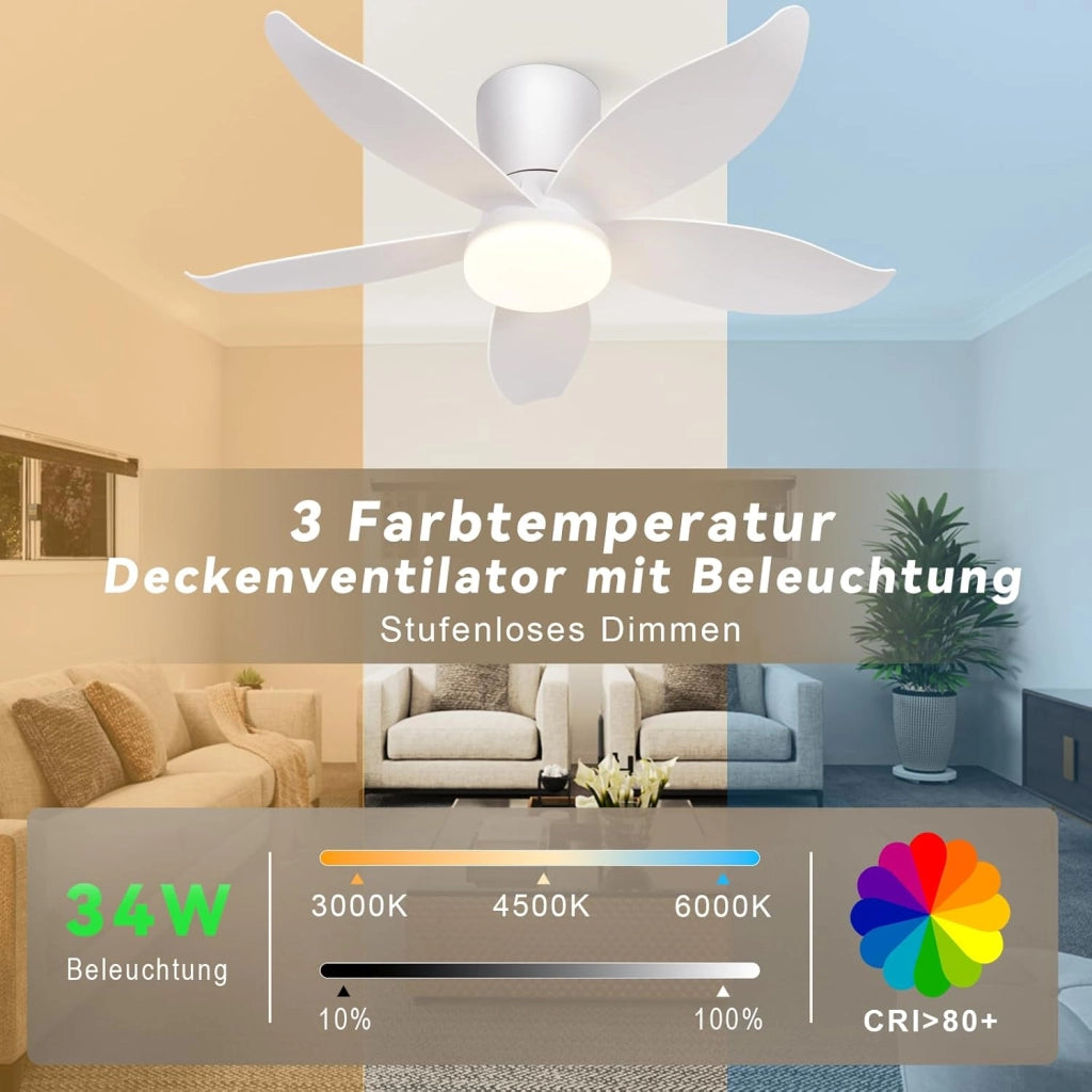ZMH Ventilatore da Soffitto Illuminazione Silenziosa 5 Pale Bianche Luminosità Regolabile 6 Velocità per Soggiorno