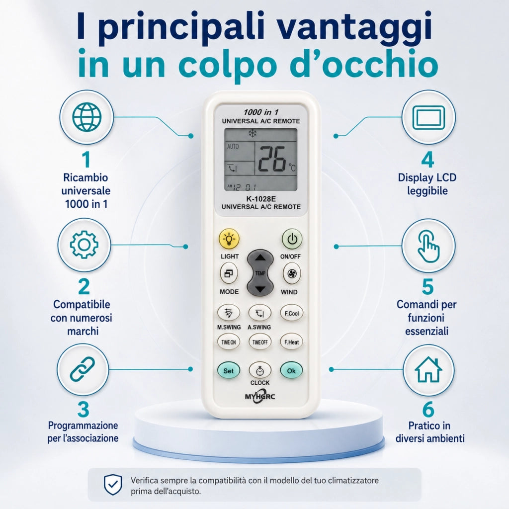 Telecomando Universale Condizionatori 1000 in 1 LCD Programmabile COM-A003