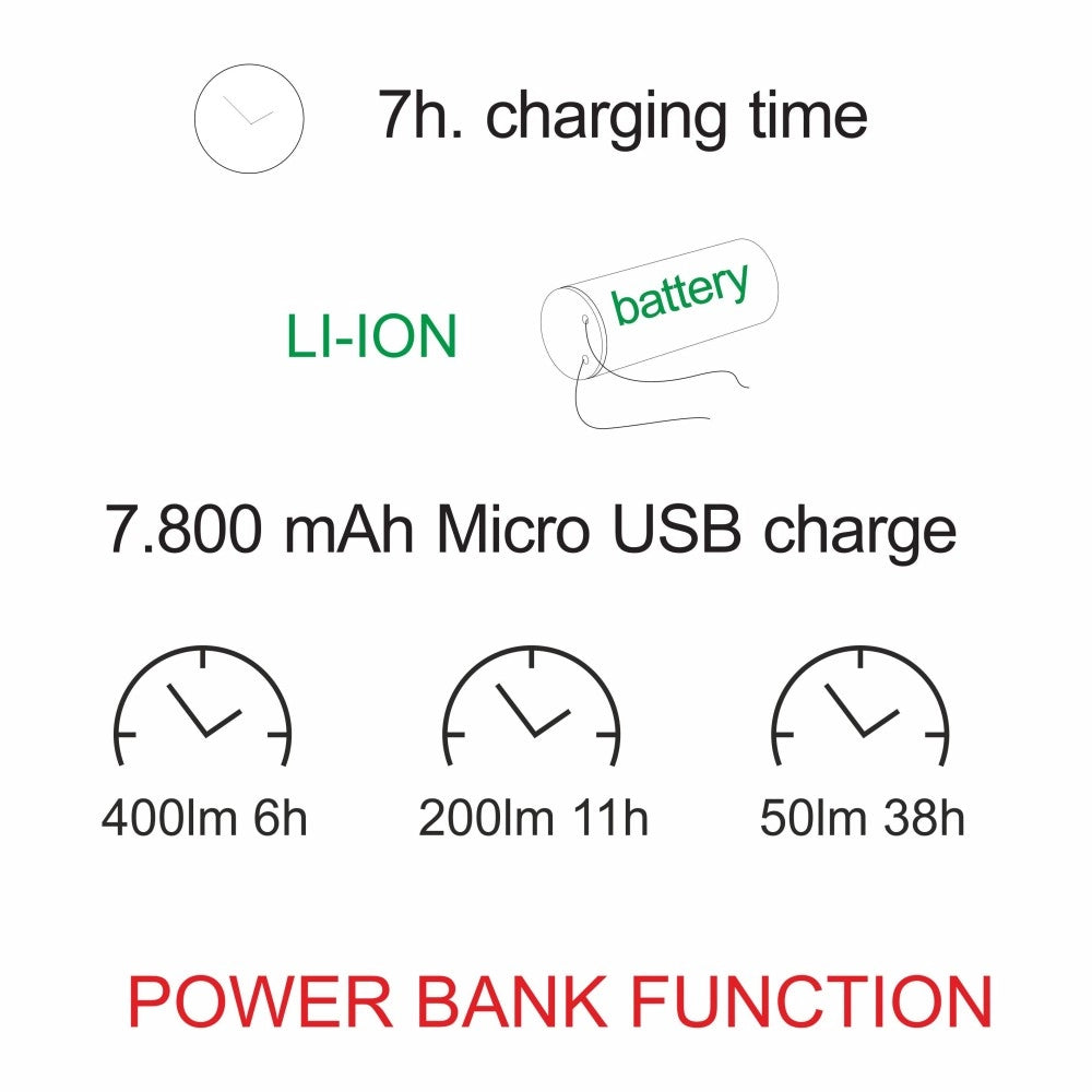 Lanterna Visor a led bianca da 5w a batteria, IP54