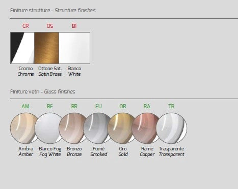 SOSPENSIONE OTTONE SAT. 5 LUCI TONDA VETRI 2X TR + 3X AM 1184OS-S5 T-TA