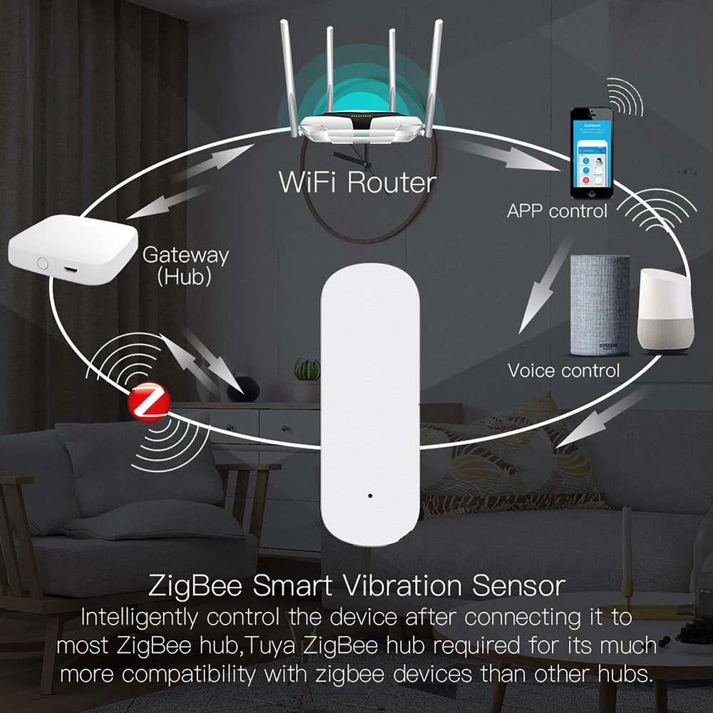 Sensore Vibrazione, ZigBee 3.0, TUYA, Smart Life, 3V Con Pile AAA, 69X24X20mm, IP20, SHZ3431