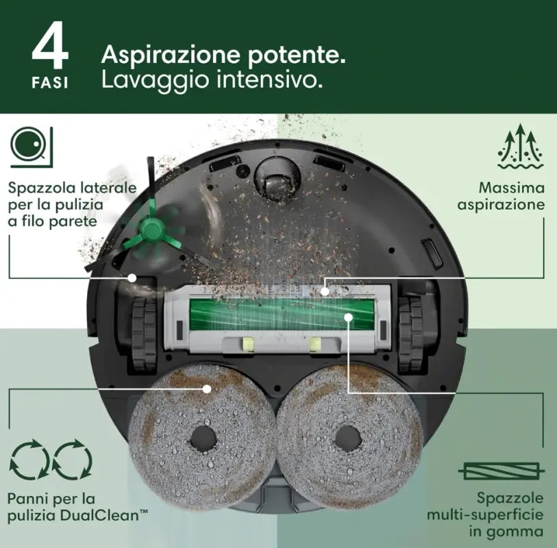 iRobot Roomba Plus 405 Combo + Stazione AutoWash - Aspira e Lavapavimenti NERO