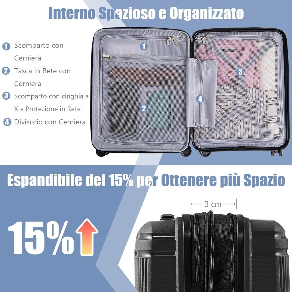 Valigia Bagaglio a Mano 20" con Beauty Case da Viaggio 14", Trolley Bagaglio a Mano con Lucchetto TSA, Porta USB, Ruote Girevoli e Manico Regolabile (Con Beauty + Nero)