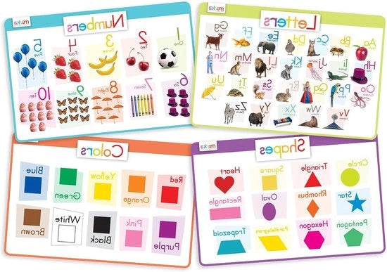 Piatti di protezione per bambini con funzione antiscivolo - Set di alfabeto numeri forme colori da 4 pezzi