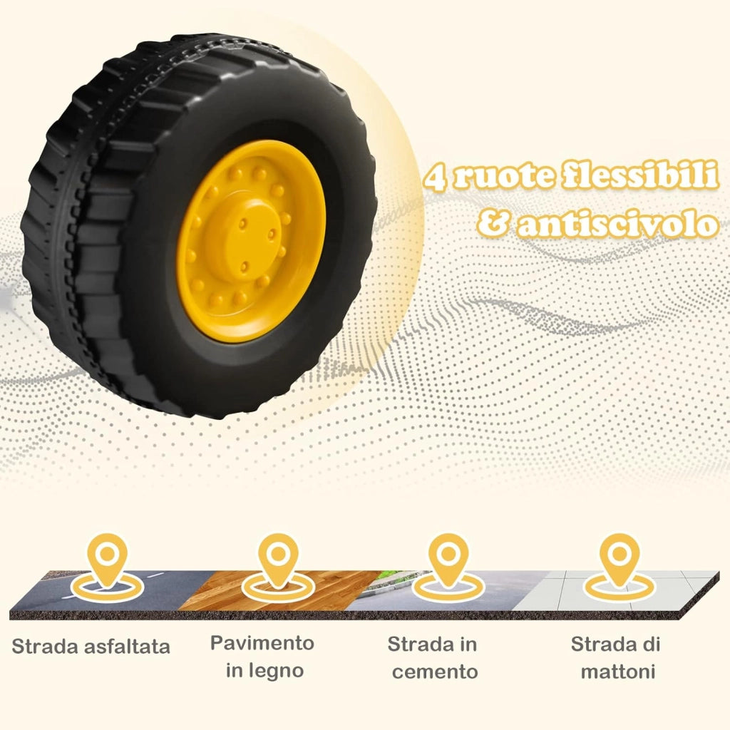 Ruspa Giocattolo per Bambini, Escavatore Cavalcabile a Spinta con Benna Regolabile, Clacson e Spazio di Archiviazione, Pneumatici Anti-scivolo, Regalo per Bambini 1-3 Anni (Stile 3)