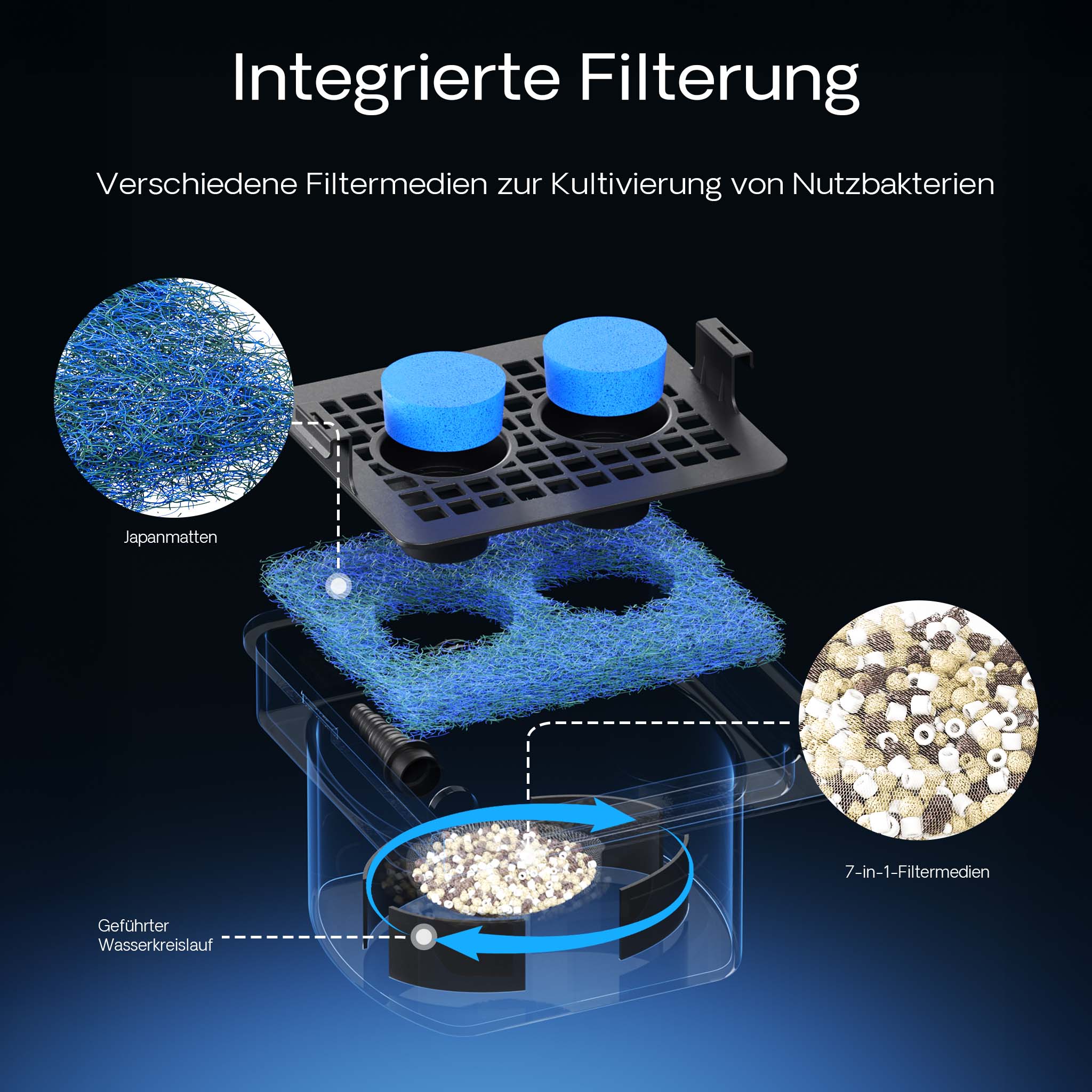 CWF-400 Cascata laghetto con sistema filtrante integrato, 14000 l/h, vasca con larghezza di uscita 400 mm, per giochi d'acqua da giardino