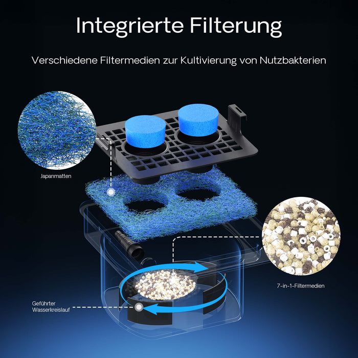 CWF-400 Cascata laghetto con sistema filtrante integrato, 14000 l/h, vasca con larghezza di uscita 400 mm, per giochi d'acqua da giardino