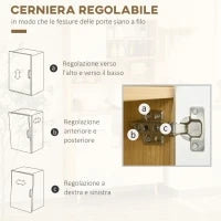 Dispensa da Cucina in Truciolato con Armadietti, Cassetti, Ripiani Regolabili e Appendino, 93x40x180 cm