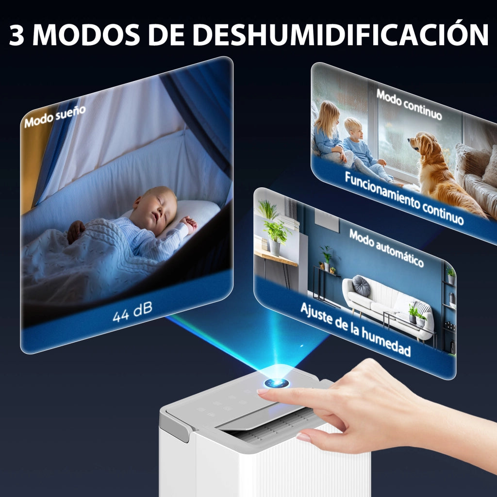 Deumidificatore 35L/Giorno ¨C zephmum ¨C 40-90 m2 Serbatoio 5,5L Timer 24H