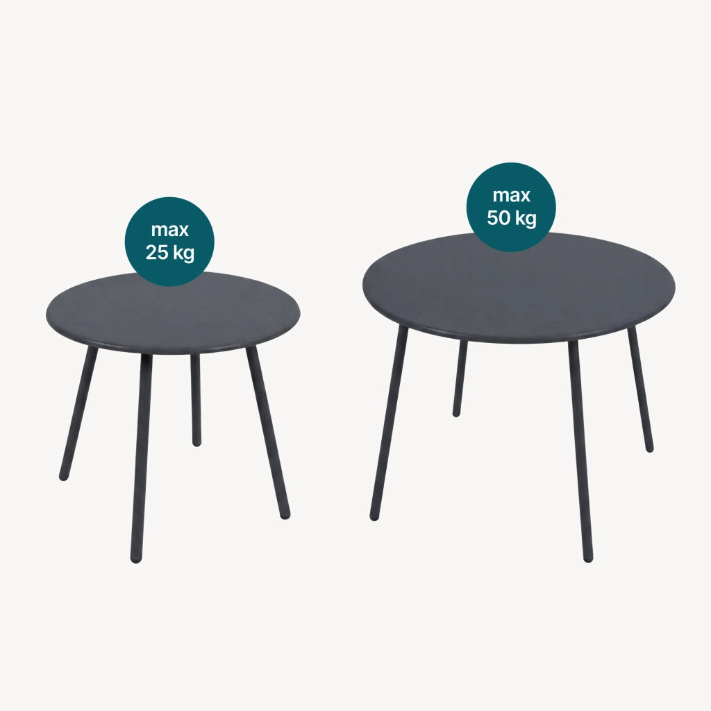 Set di 5 Mobili da Giardino Kivanta 2 Tavolini Rotondi 2 Poltrone e Divano - Grigio Scuro [en.casa]