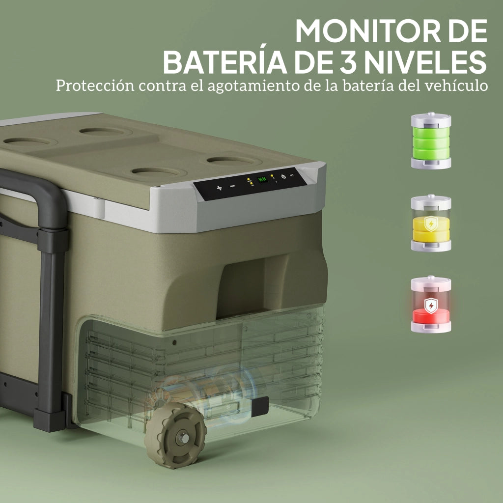 Frigorifero Portatile Elettrico 30L 12V/24V ¨C zephmum ¨C Verde 61x39x41,5 cm