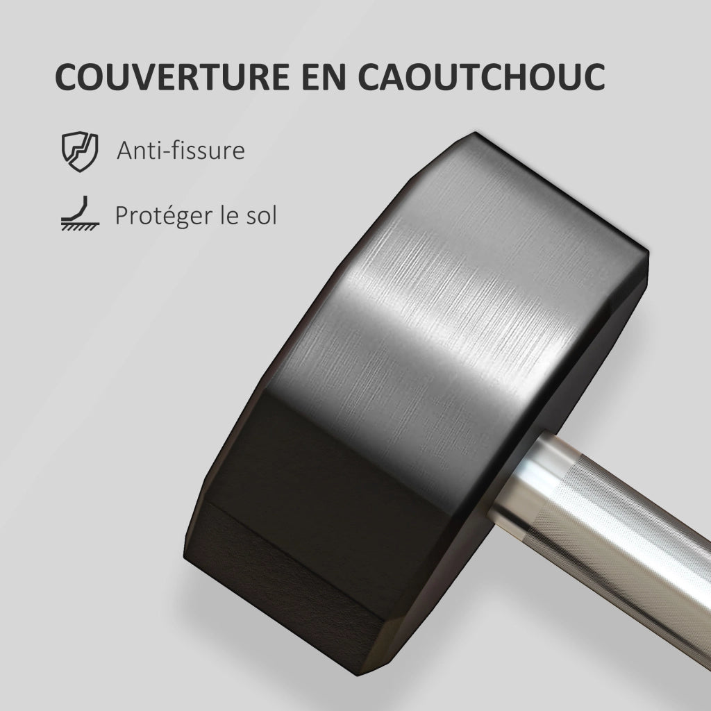 Halt¨¨re ¨C zephmum ¨C Maniglia Antiscivolo 15kg Nero